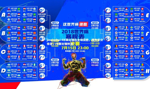 jinnianhui-RB莱比锡在主场获胜，提升积分排名，rb莱比锡转会
